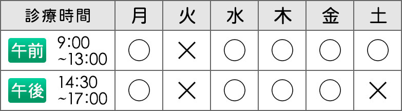 診療時間